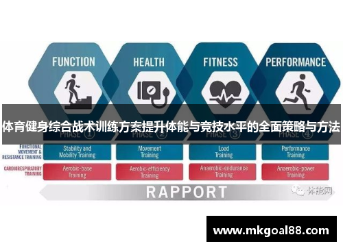 体育健身综合战术训练方案提升体能与竞技水平的全面策略与方法